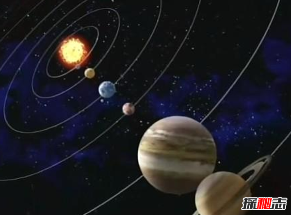 下一次九星连珠是什么时候?100年以后的2149年12月6日4时